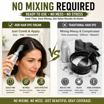 Instant Gray Hair Touch-Up Comb – Easy Root Coverage for Men & Women