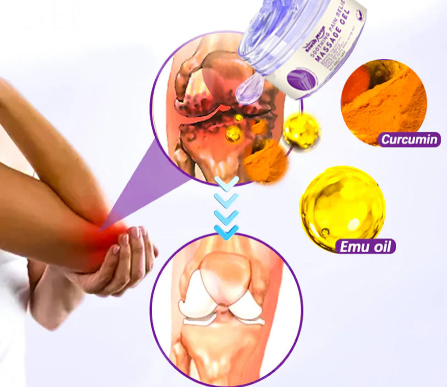 Clinically Trusted Arthritis Pain Relief Gel AAOS-Approved Turmeric & Emu Oil-V11